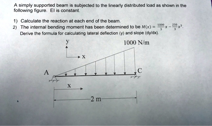 SOLVED: A simply supported beam is subjected to a linearly distributed ...