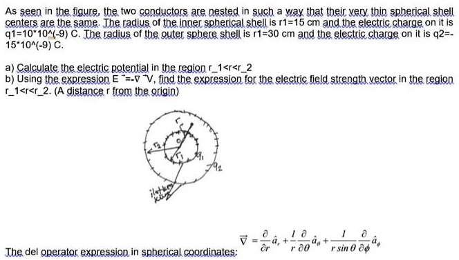 [GET ANSWER] As seen in the figure, the two conductors are nested in ...