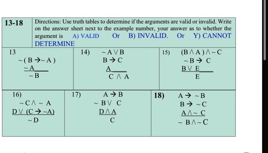 13-18
Directions: Use truth tables to determine if the arguments are valid or invalid. Write
on the answer sheet next to the example number, your answer as to whether the
argument is A) VALID Or B) INVALID. Or Y) CANNOT
DETERMINE
13
14)
 AB
B→C
A
CA
 (B→∼A)
∼A
∼B
15)
(BA)∼C
∼B→C
BE
    E
16)
17)
A→B
∼BC
DA
    C
∼C∼A
D(C→∼A)
    ∼D
18)
A→∼B
B→∼C
A∼C
    ∼B∼C