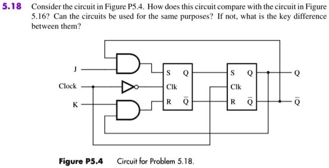 VIDEO solution: 5.18 Consider the circuit in Figure P5.4. How does this ...