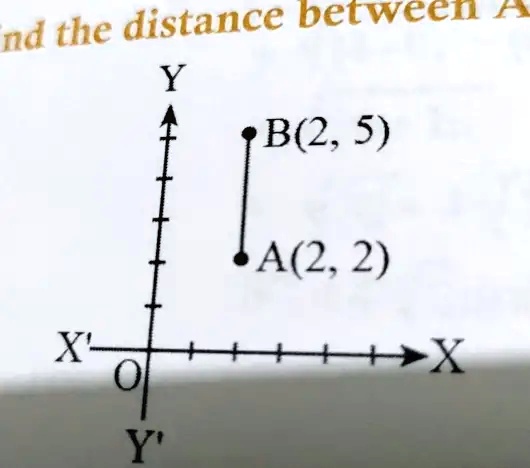 nd the distance between A
Y
B(2, 5)
A(2, 2)
X'
O
Y'
