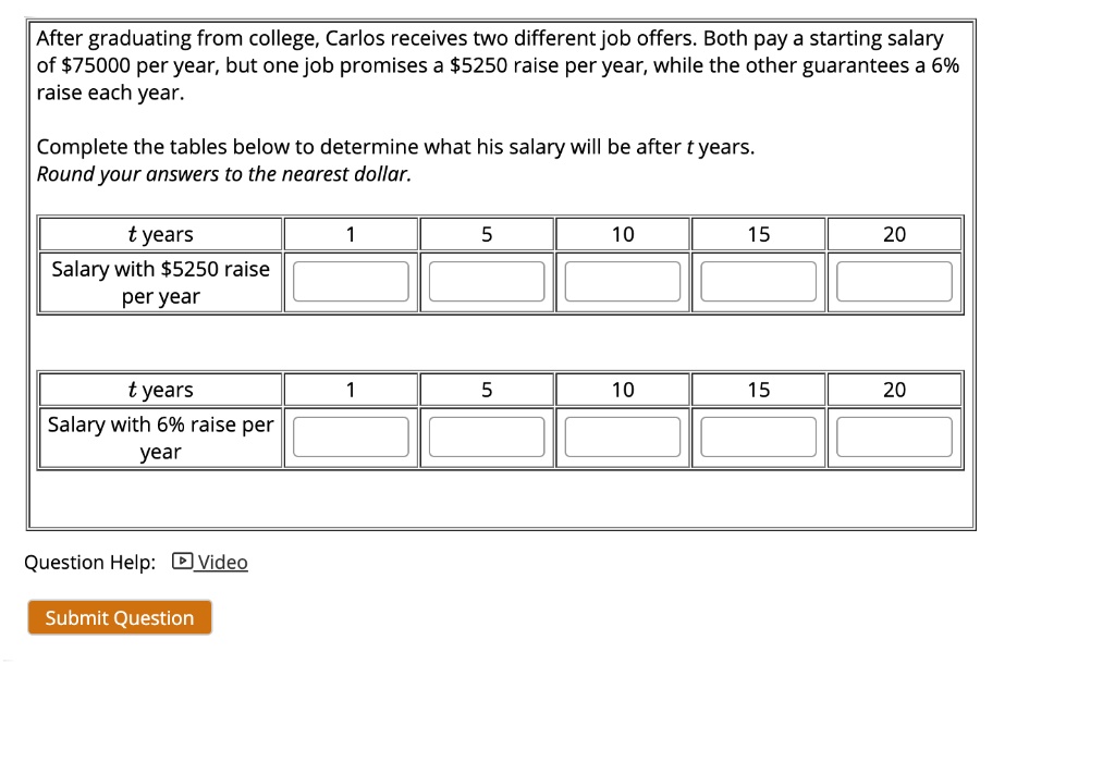 After Graduating From College Carlos Receives Two Different Job Offers ...