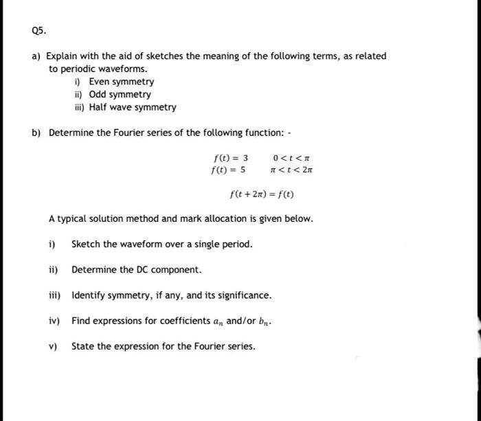 SOLVED: Explain with the aid of sketches the meaning of the following ...