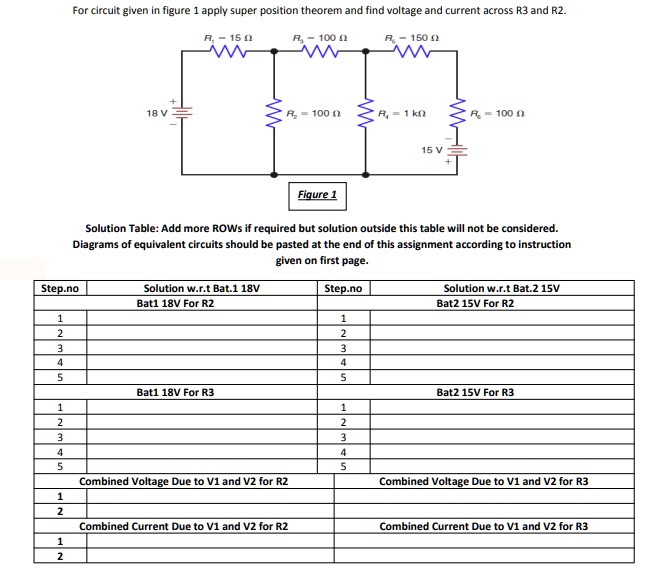 For circuit given in figure 1 apply super position theorem and find ...