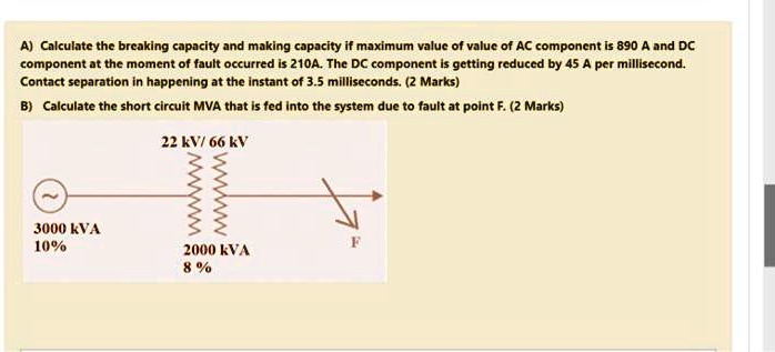 SOLVED: A) Calculate The Breaking Capacity And Making Capacity If The ...