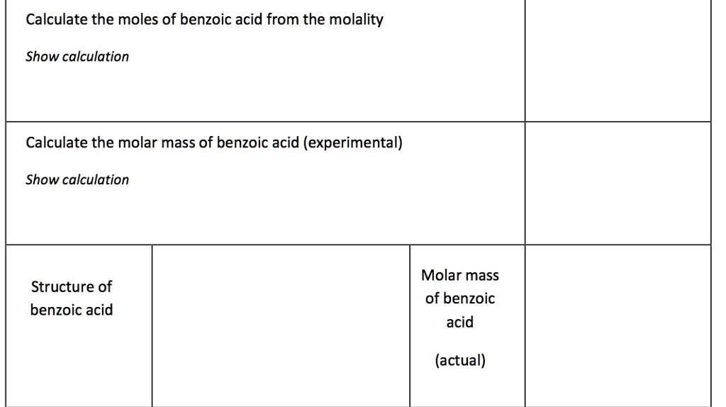 Calculate the moles of benzoic acid from the molality Show calculation