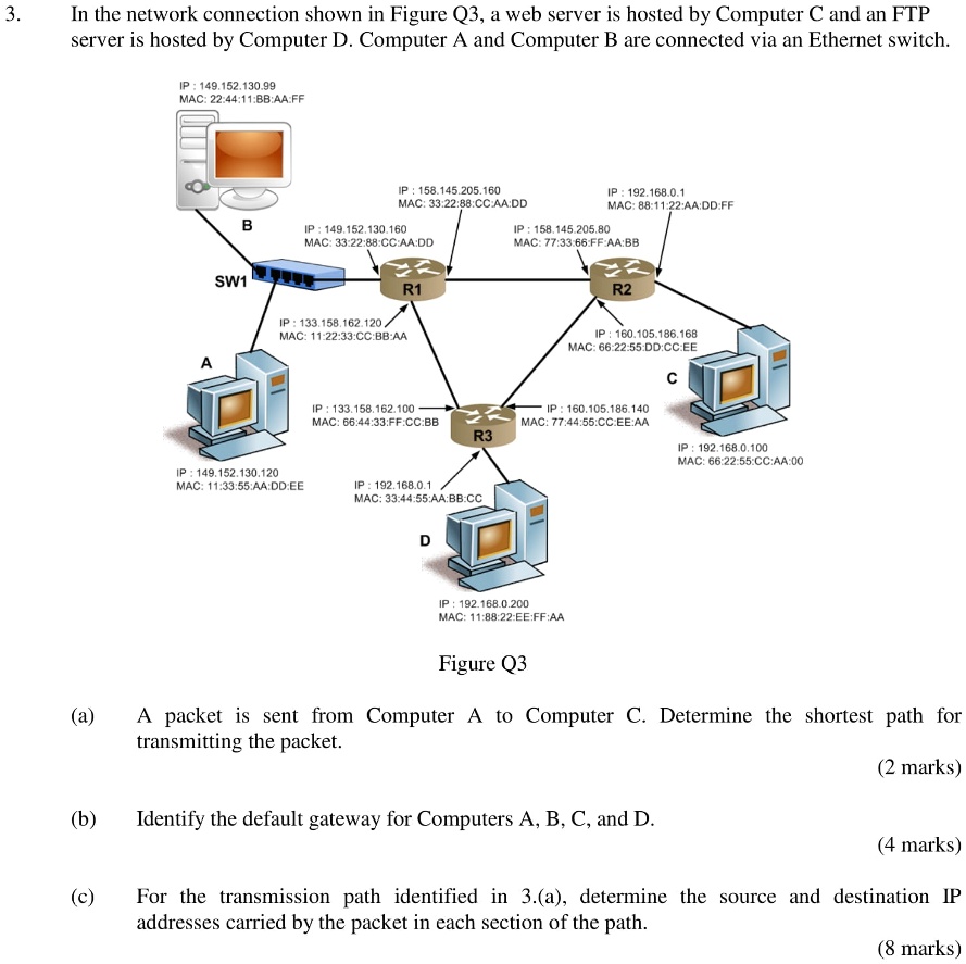 SOLVED: In the network connection shown in Figure Q3, a web server is ...