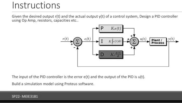 SOLVED: Instructions: Given the desired output r(t) and the actual ...