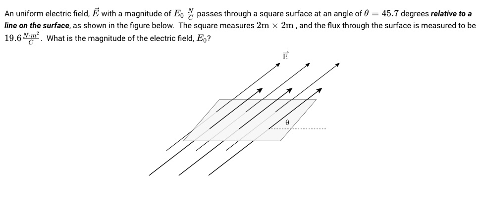 an uniform electric field e with magnitude of eu passes through square ...