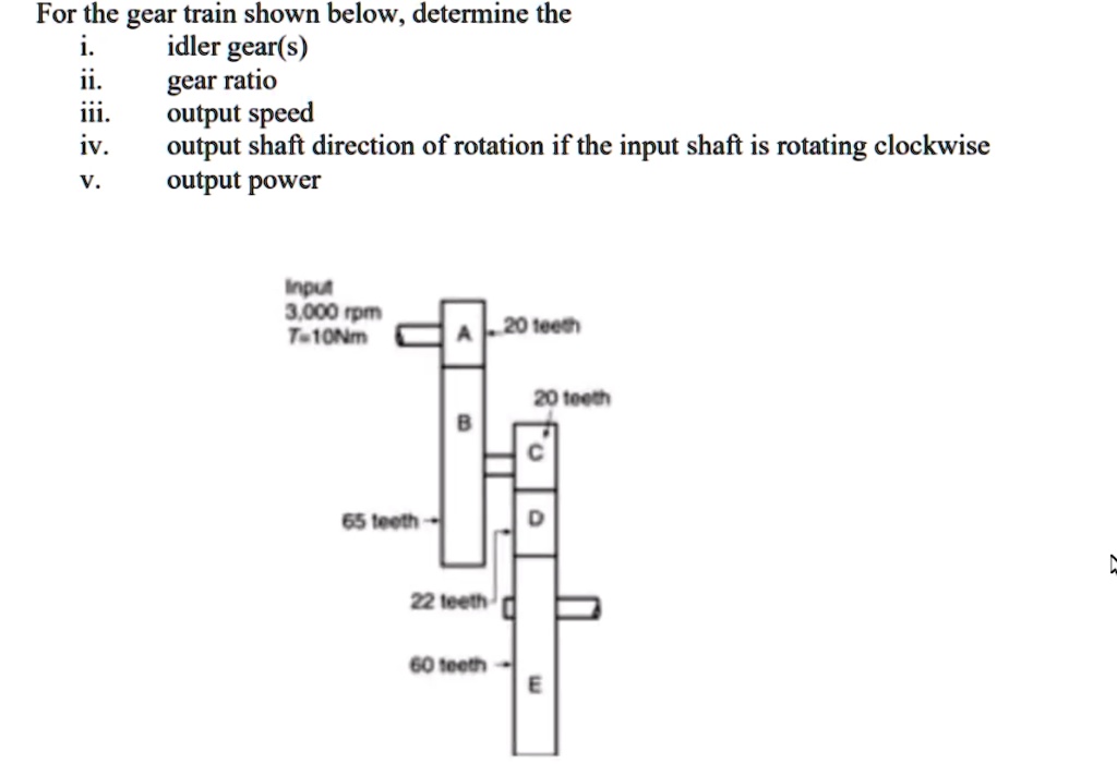 SOLVED For the gear train shown below, determine the i. idler gear(s) ii. gear ratio iii