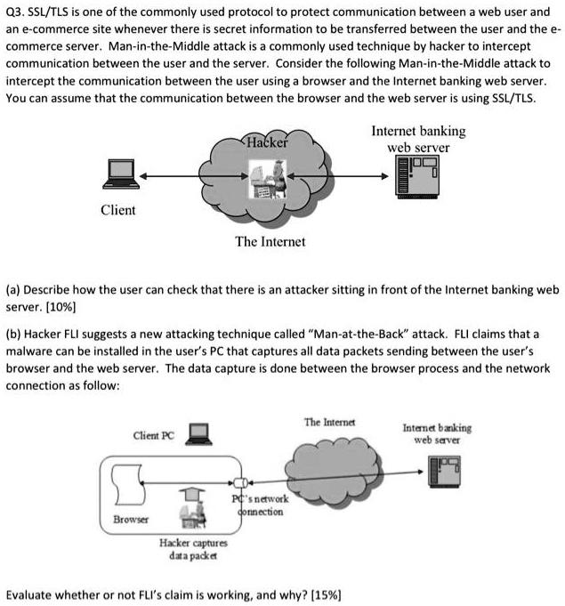 Q3. SSL/TLS is one of the commonly used protocol to protect communication between a web user and
an e-commerce site whenever there is secret information to be transferred between the user and the e-
commerce server. Man-in-the-Middle attack is a commonly used technique by hacker to intercept
communication between the user and the server. Consider the following Man-in-the-Middle attack to
intercept the communication between the user using a browser and the Internet banking web server.
You can assume that the communication between the browser and the web server is using SSL/TLS.
Client
Hacker
The Internet
Internet banking
web server
(a) Describe how the user can check that there is an attacker sitting in front of the Internet banking web
server. [10%]
(b) Hacker FLI suggests a new attacking technique called "Man-at-the-Back" attack. FLI claims that a
malware can be installed in the user's PC that captures all data packets sending between the user's
browser and the web server. The data capture is done between the browser process and the network
connection as follow:
Client PC
PC's network
connection
Browser
Hacker captures
data packet
The Internet
Internet banking
web server
Evaluate whether or not FLI's claim is working, and why? [15%]