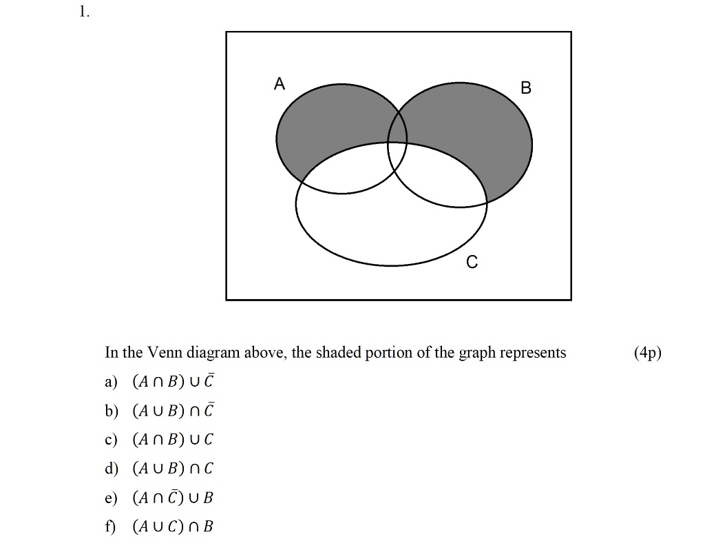 Solved A In The Venn Diagram Above The Shaded Portion Of The Graph Represents Anb U C B Au