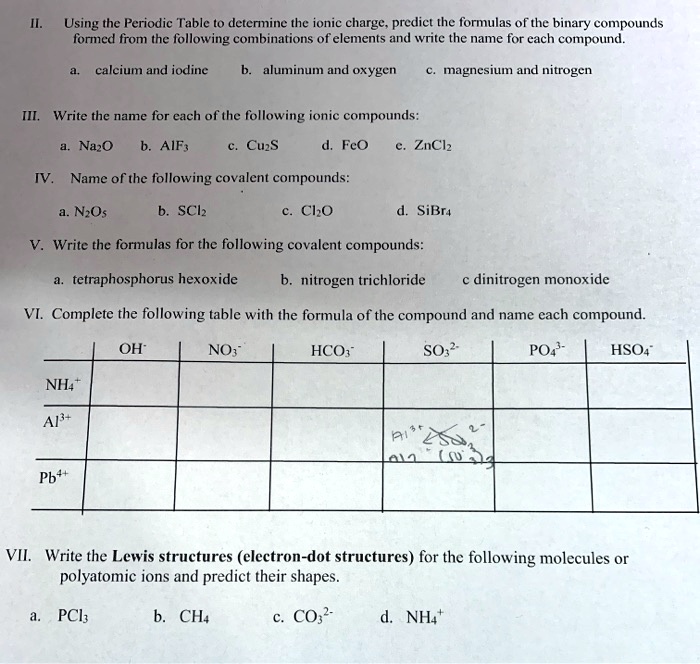 SOLVED: Using the Periodic Table t0 determine the ionic charge: predict ...