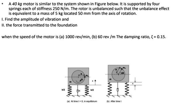 SOLVED: A 40 kg motor is similar to the system shown in the figure ...