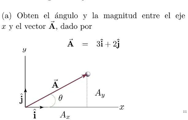 SOLVED: (a) Obten el angulo y la magnitud entre el eje 8 y el vector A ...