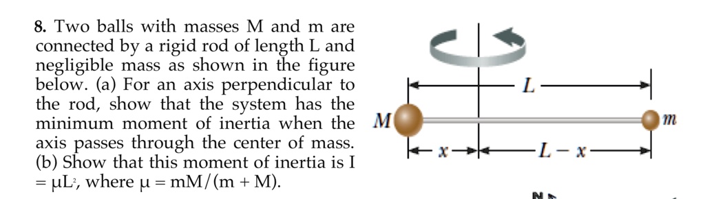 Solved Two Balls With Masses M And M Are Connected By A Rigid Rod Of Length L And Negligible