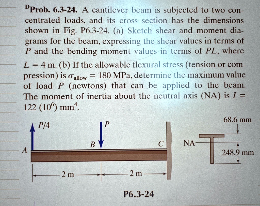 prob 63 24 a cantilever beam is subjected to two concentrated loads and ...