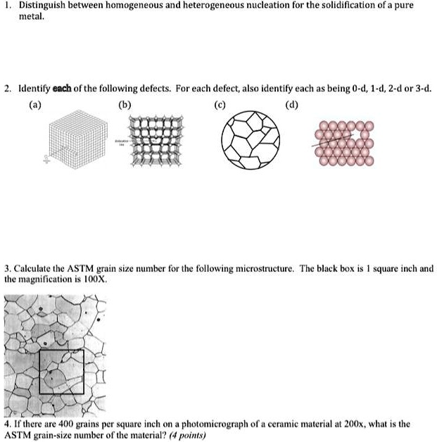 Solved Distinguish Between Homogeneous And Heterogeneous Nucleation