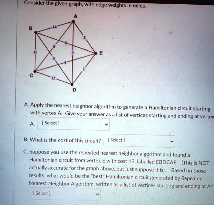 SOLVED: Consider the given graph, with edge weights in miles; Apply the ...