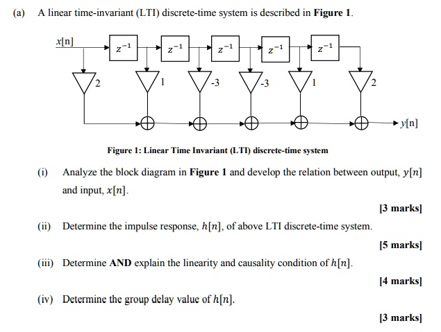 SOLVED: Digital Signal Processing linear time-invariant (LTI) discrete ...