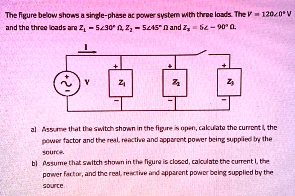 The figure below shows a single-phase AC power system with three loads ...