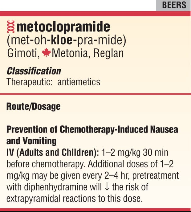 metoclopramide
(met-oh-kloe-pra-mide)
Gimoti, Metonia, Reglan
Classification
Therapeutic: antiemetics
Route/Dosage
Prevention of Chemotherapy-Induced Nausea and Vomiting
IV (Adults and Children): 1–2 mg/kg 30 min before chemotherapy. Additional doses of 1–2 mg/kg may be given every 2–4 hr, pretreatment with diphenhydramine will ? the risk of extrapyramidal reactions to this dose.