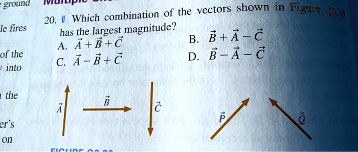 20. Which combination of the vectors shown in Figure Q3.20 has the largest magnitude?
A. A + B + C B. B + A - C
C. A - B + C D. B - A - C