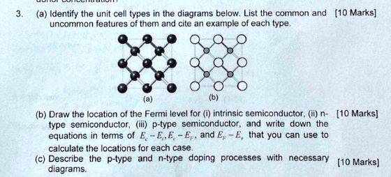 Unit Cell 3 Types 3. (a) Identify the unit cell types in the diagrams below....