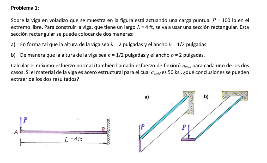 SOLVED: A point load P = 100 lb is acting on the cantilever beam shown ...