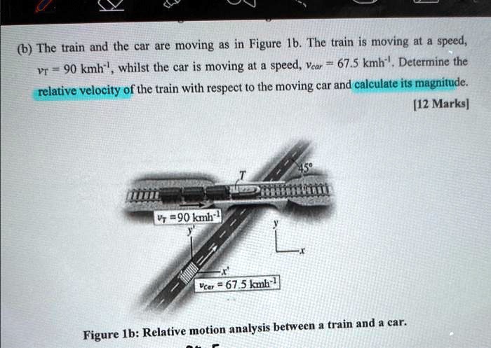 Train Speed Calculation Problem (b) The train and the car are moving as in Figure 1b. The train is ...