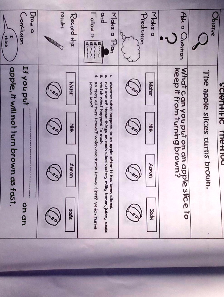 SOLVED Scientific Method Observing the Effect of Different Substances