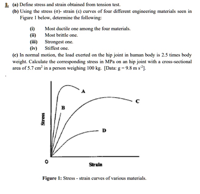 1 A Define Stress And Strain Obtained From Tension Test B Using The ...