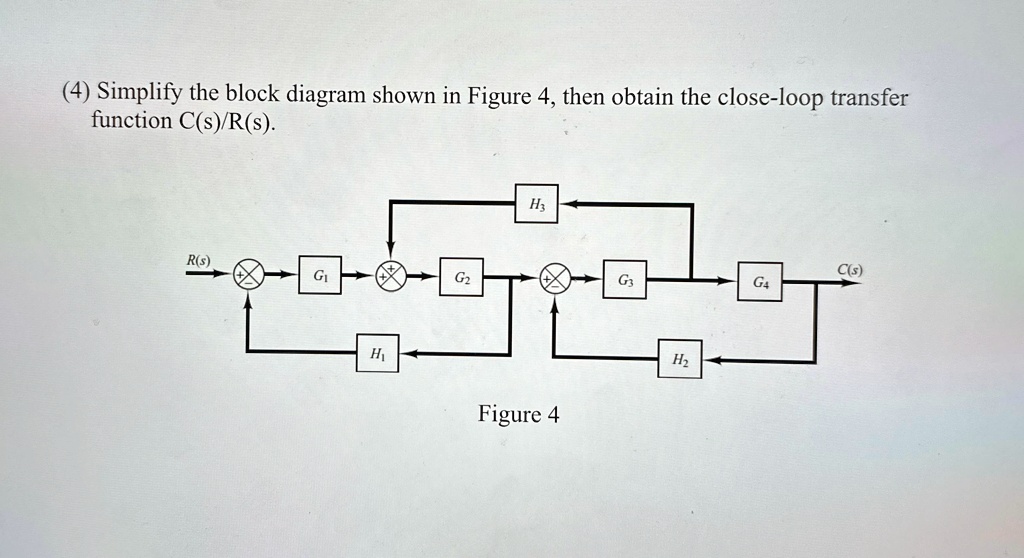 VIDEO solution: (4) Simplify the block diagram shown in Figure 4, then ...