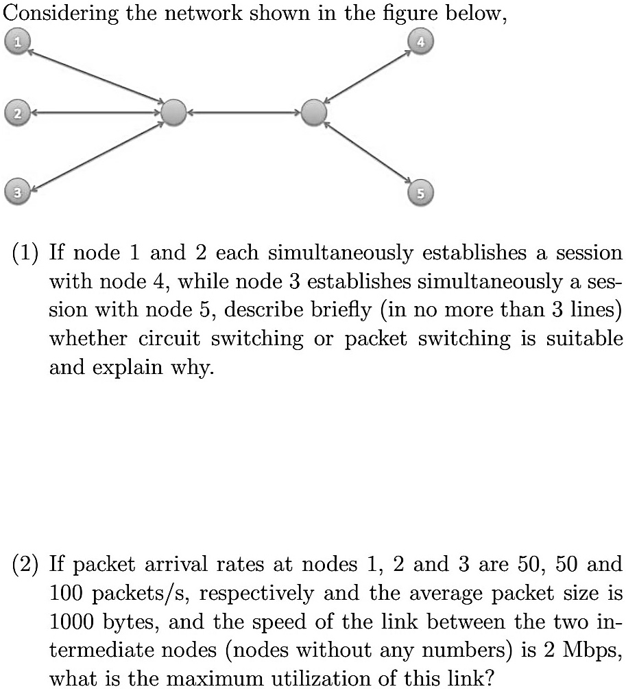 Considering the network shown in the figure below: 1) If node 1 and 2 ...