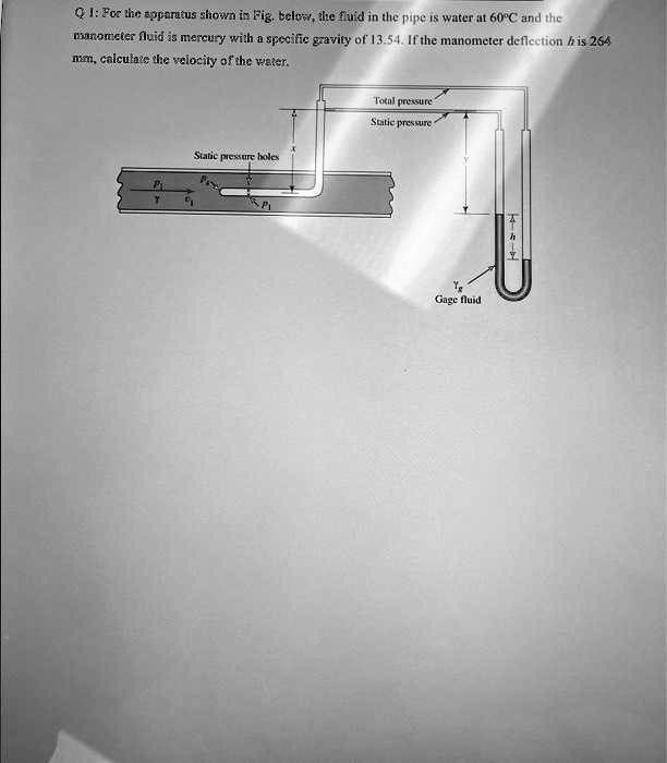 SOLVED Q 1 For the apparatus shown in Fig. below, the fluid in the