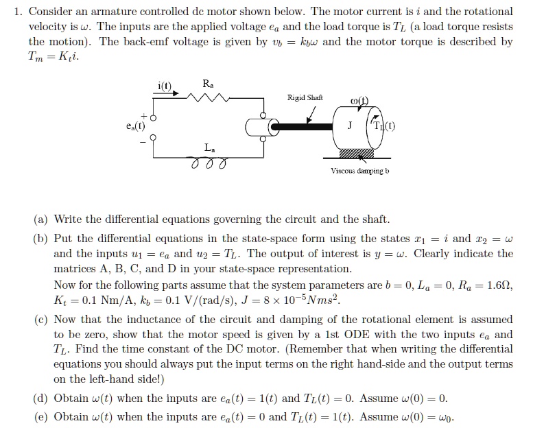 SOLVED: Consider an armature controlled DC motor shown below. The motor ...
