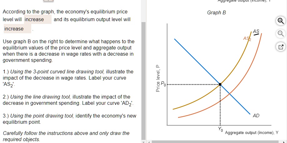solved a decrease in government spending will decrease... According to the graph, the economy's equilibrium price level will ...