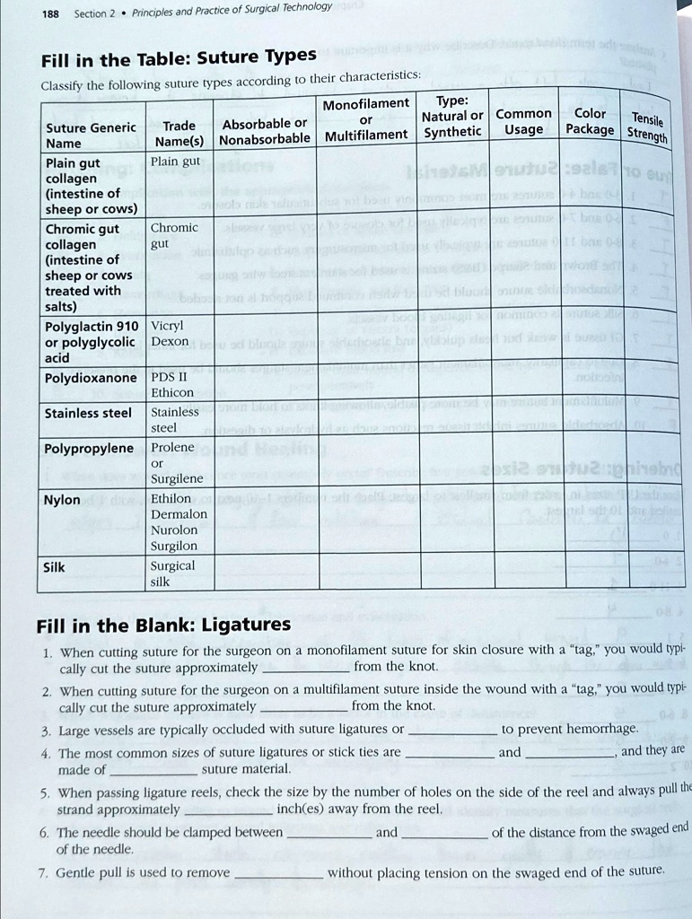 188 section 2 principles and practice of surgical technology fill in ...