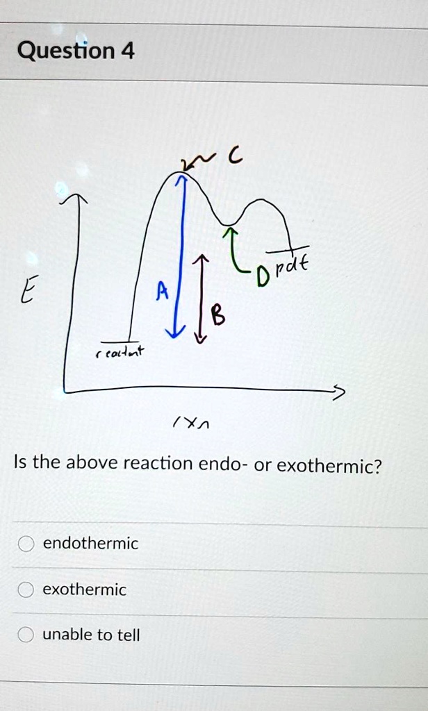 SOLVED Question 4 L ( tou4t (Xn Is the above reaction endo or exothermic? endothermic