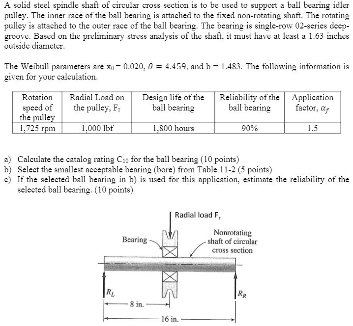 SOLVED A solid steel spindle shaft of circular crosssection is to be