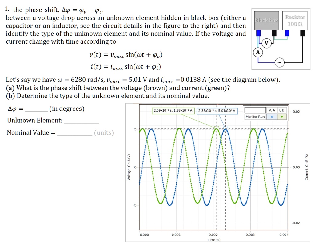 SOLVED The phase shift, Î¸, between a voltage drop across an unknown