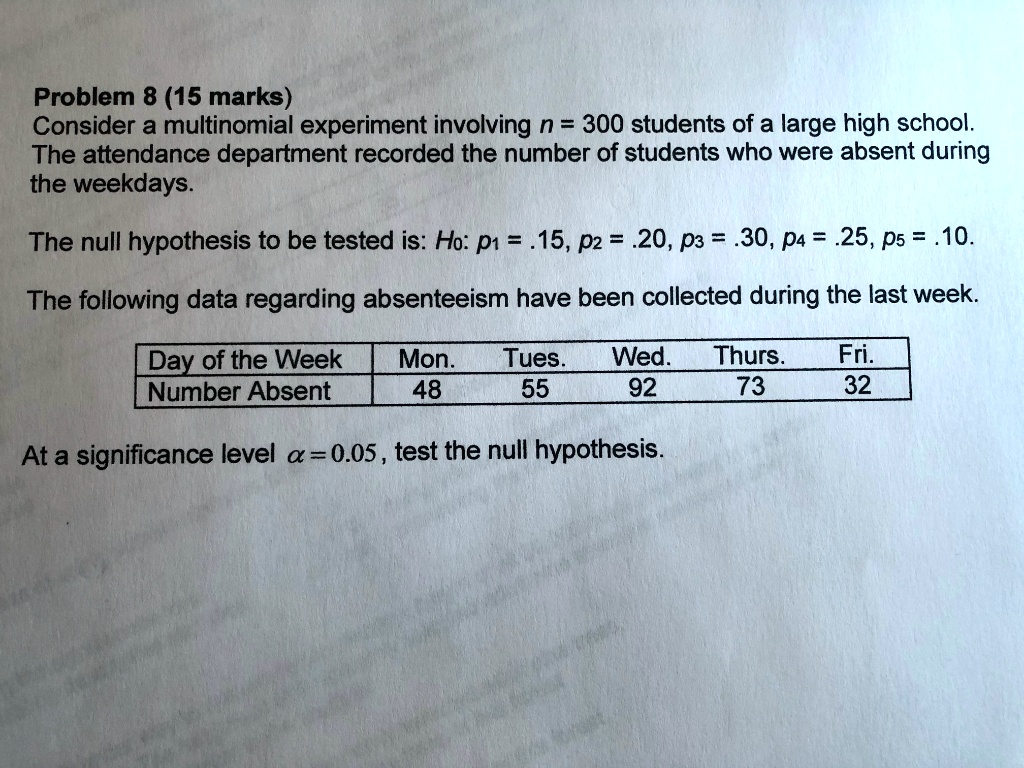Problem 8 (15 marks)
Consider a multinomial experiment involving n = 300 students of a large high school. The attendance department recorded the number of students who were absent during the weekdays.
The null hypothesis to be tested is: H0: p1 = .15, p2 = .20, p3 = .30, p4 = .25, p5 = .10.
The following data regarding absenteeism have been collected during the last week.
Day of the Week | Mon. | Tues. | Wed. | Thurs. | Fri.
Number Absent | 48 | 55 | 92 | 73 | 32
At a significance level ? = 0.05, test the null hypothesis.