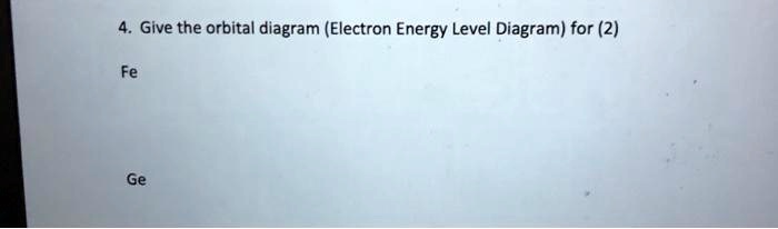 4. Give the orbital diagram (Electron Energy Level Diagram)...