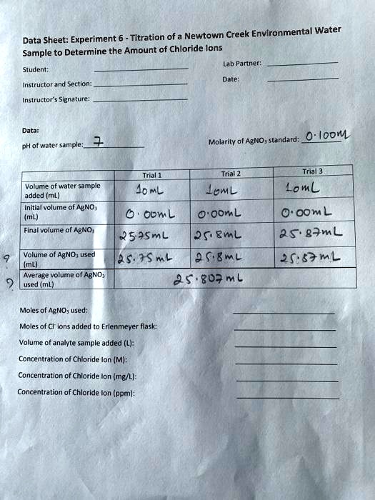 newtown creek environmental water data sheet experlment titration of sample to determine the amount of chloride ions iab partner student date instructor and section instructor signature data 84442