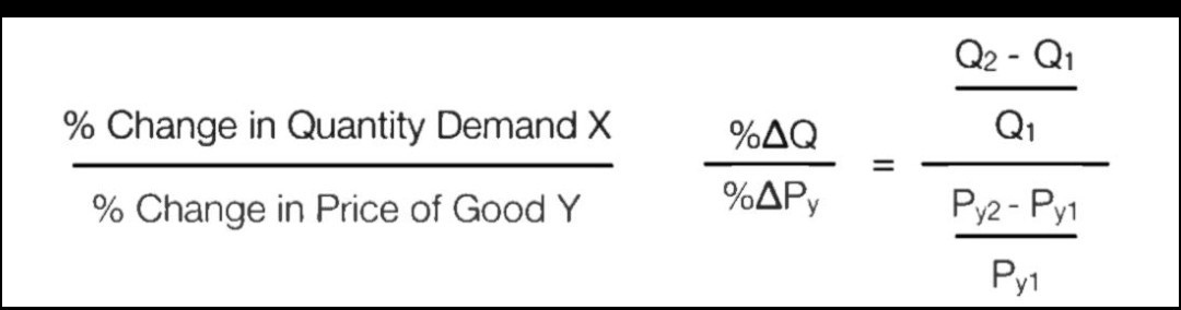 SOLVED: (% Change in Quantity Demand X)/(% Change in Price of Good Y ...