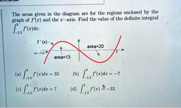 SOLVED: The areas given in the diagram aTC for the regions enclosed by ...