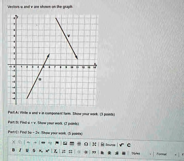 Vectors u and v are shown on the graph.
Part A: Write u and v in component form. Show your work. (3 points)
Part B: Find u + v. Show your work. (2 points)
Part C: Find 5u - 2v. Show your work. (5 points)