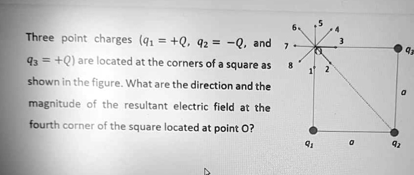 Solved Three Point Charges Q1 Q Q2 Q And Q3 Q Are Located At The Corners Of A 5045