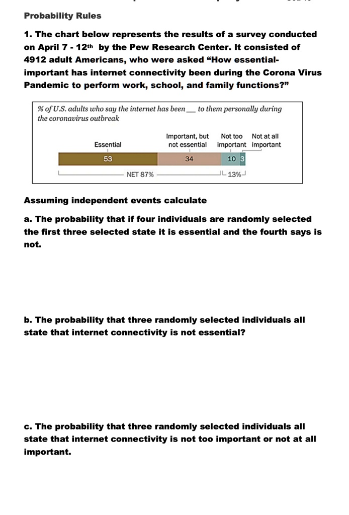 SOLVED: Probability Rules 1. The Chart Below Represents The Results Of ...