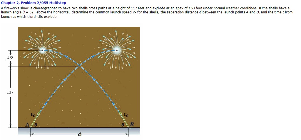 Chapter 2, Problem 2/055: Multistep fireworks show is choreographed to ...
